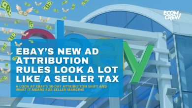 Image of eBay office with article title written over.