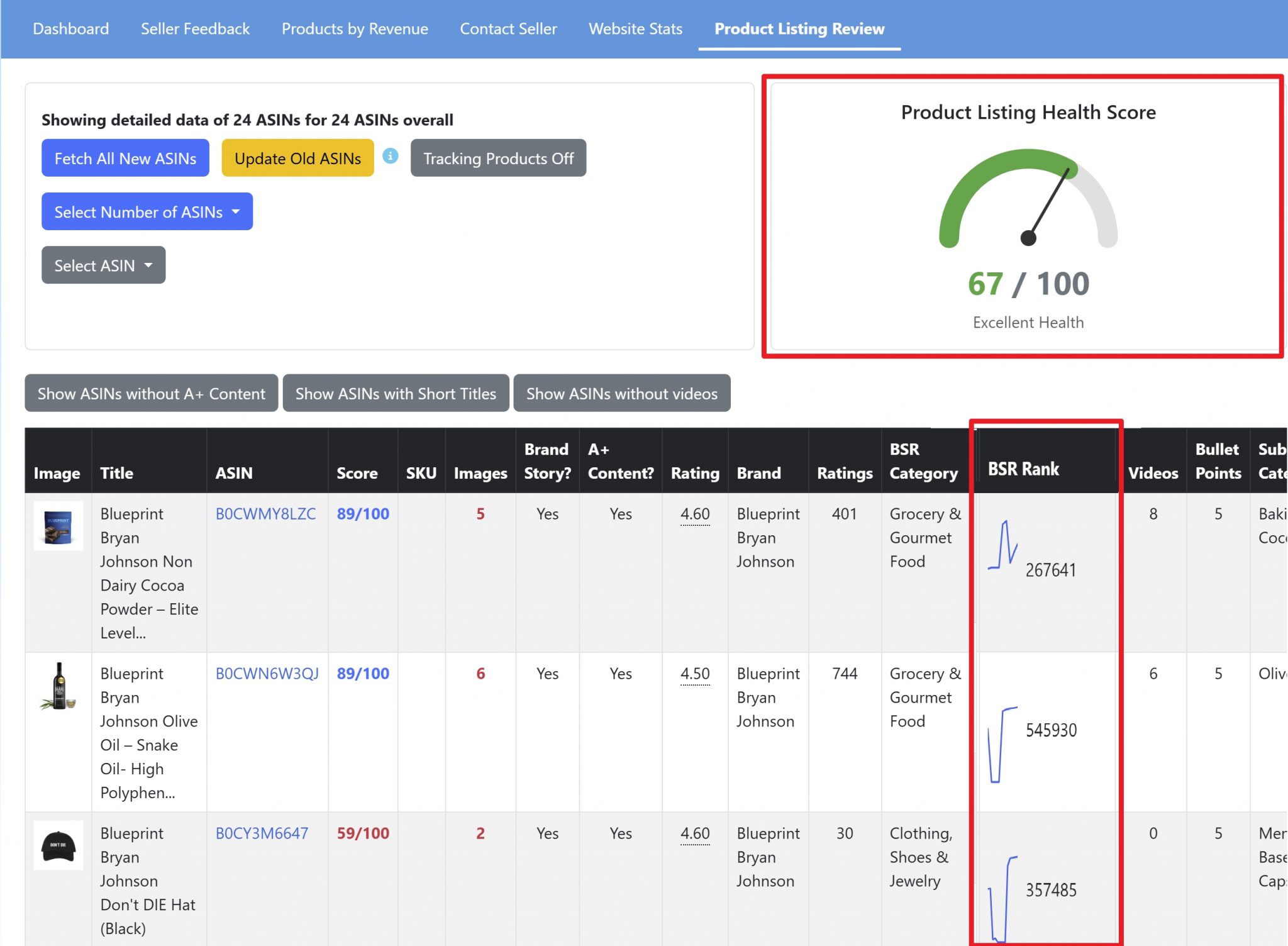 Top Third Party Amazon FBA Sellers | May 2026