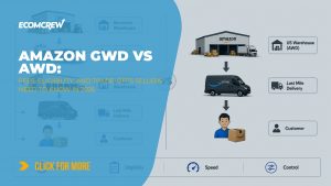 Article cover image for Amazon GWD vs AWD: Fees, Eligibility, and Trade-offs Sellers Need to Know in 2026