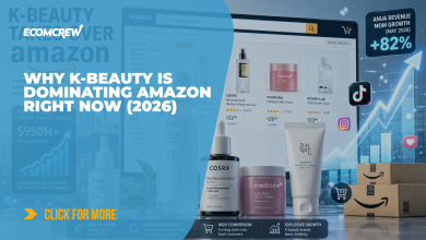K-beauty skincare brands dominating Amazon search and revenue growth through TikTok-driven ecommerce success.