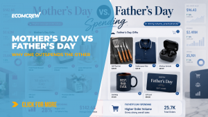 Mother’s Day and Father’s Day ecommerce spending comparison with gift products in online shopping carts.