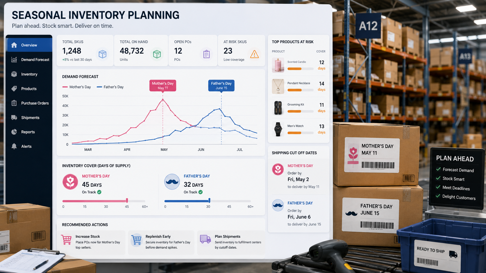 Seasonal ecommerce inventory planning dashboard with warehouse boxes, demand forecasts, and shipping cutoff markers.