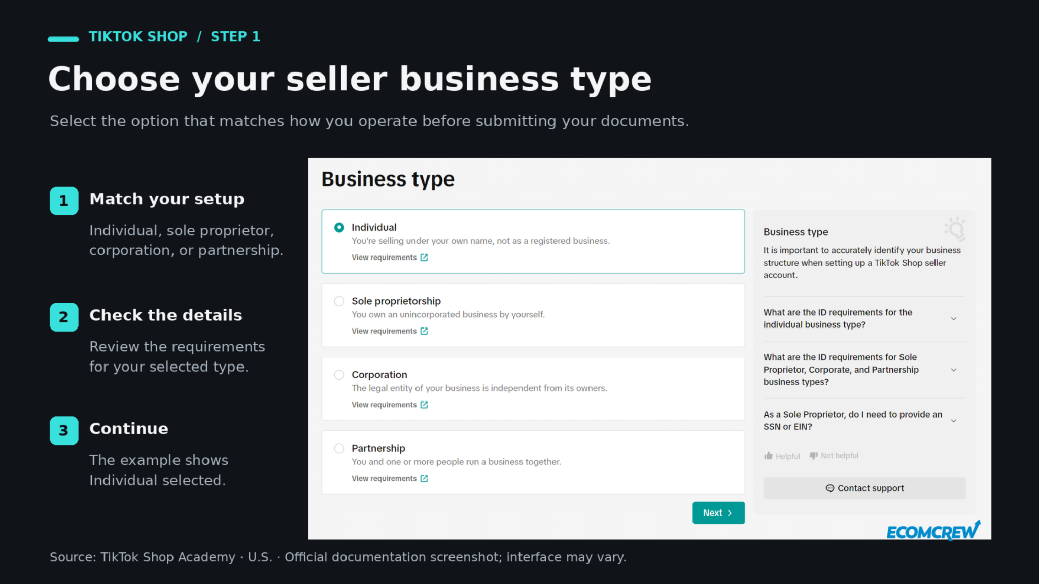 TikTok Shop business type selection with individual, sole proprietorship, corporation, and partnership options.